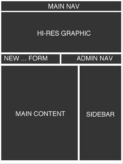Block Diagram 1a